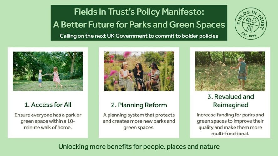Fields in Trust manifesto 2023